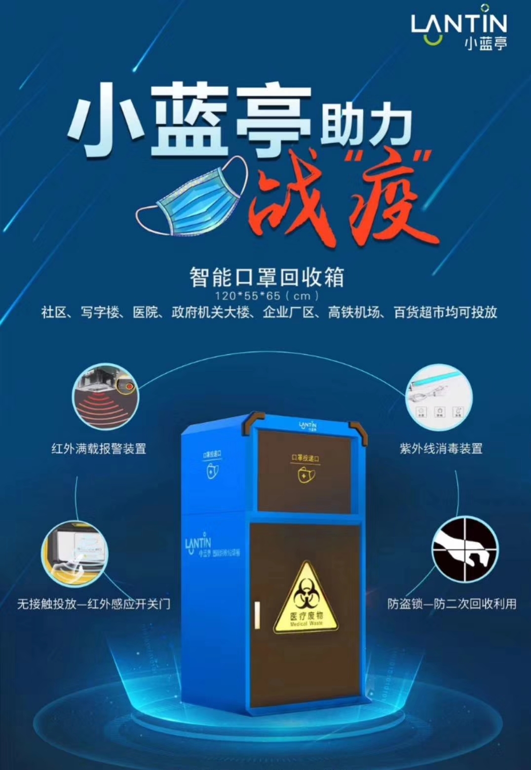 中車交通/湖北楚勝-小藍亭智能口罩回收箱助力疫情防控！